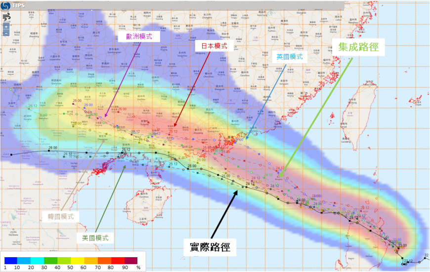 2022年8月23日全球各大電腦模式對熱帶氣旋馬鞍的預報路徑。當時大部分模式預測馬鞍會移向廣東西部沿岸,但對登陸地點有分岐。預報員會參考「集成路徑」(淺綠色線)以及概率預報(顏色區域;偏紅色表示熱帶氣旋中心經過該處附近的機會較高)製作預報路徑。
